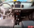 Синий Сцион xA, объемом двигателя 1.5 л и пробегом 200 тыс. км за 4500 $, фото 5 на Automoto.ua