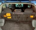 Синий Сцион xA, объемом двигателя 1.5 л и пробегом 200 тыс. км за 4500 $, фото 6 на Automoto.ua