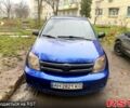 Синий Сцион xA, объемом двигателя 1.5 л и пробегом 200 тыс. км за 4300 $, фото 1 на Automoto.ua