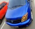 Синий Сцион xA, объемом двигателя 1.5 л и пробегом 200 тыс. км за 4500 $, фото 2 на Automoto.ua