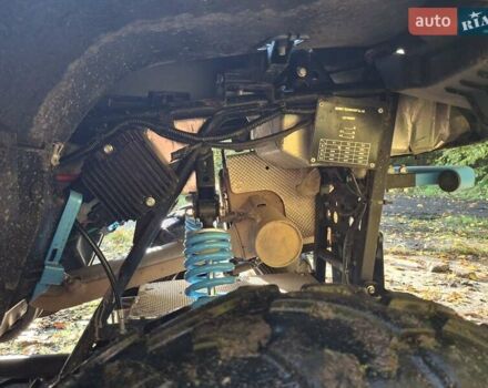 Сегвей Snarler AT6 S 2021 в Берестечко на Automoto.ua Серый Сегвей Snarler AT6 S, объемом двигателя 0.6 л и пробегом 4 тыс. км за 6650 $, фото 10 на Automoto.ua