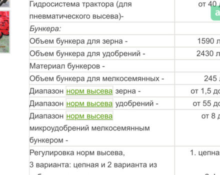 Семеато SSM, об'ємом двигуна 0 л та пробігом 0 тис. км за 84561 $, фото 6 на Automoto.ua