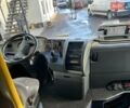 Сетра S 431, объемом двигателя 1.6 л и пробегом 1 тыс. км за 111111 $, фото 28 на Automoto.ua