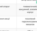 Сфоджия Sigma, объемом двигателя 0 л и пробегом 0 тыс. км за 27000 $, фото 6 на Automoto.ua