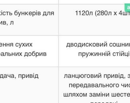 Сфоджия Sigma, объемом двигателя 0 л и пробегом 0 тыс. км за 27000 $, фото 7 на Automoto.ua