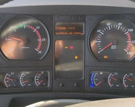 Синий Шакман SX, объемом двигателя 11.6 л и пробегом 195 тыс. км за 58000 $, фото 4 на Automoto.ua