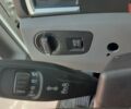 купить новое авто Шакман X3000 2024 года от официального дилера АЛЬФАТЕКС Шакман фото
