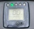 Шанрай 3302, об'ємом двигуна 0.25 л та пробігом 0 тис. км за 1400 $, фото 4 на Automoto.ua