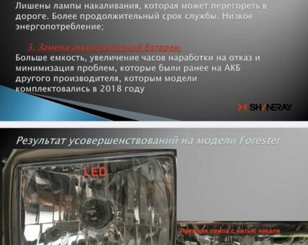 Шанрай 3302, об'ємом двигуна 0.2 л та пробігом 0 тис. км за 1399 $, фото 16 на Automoto.ua