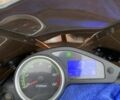 Шанрай 6510, объемом двигателя 0.25 л и пробегом 0 тыс. км за 865 $, фото 1 на Automoto.ua