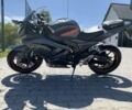 Шанрай 6510, объемом двигателя 0.25 л и пробегом 0 тыс. км за 1450 $, фото 8 на Automoto.ua