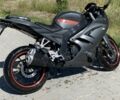 Шанрай 6510, объемом двигателя 0.25 л и пробегом 0 тыс. км за 1450 $, фото 1 на Automoto.ua