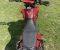 Шанрай 6510, объемом двигателя 0.25 л и пробегом 0 тыс. км за 1202 $, фото 6 на Automoto.ua