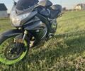 Шанрай 6510, об'ємом двигуна 0.25 л та пробігом 0 тис. км за 1200 $, фото 1 на Automoto.ua