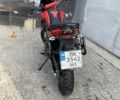 Шанрай 6510, объемом двигателя 0.25 л и пробегом 0 тыс. км за 1500 $, фото 3 на Automoto.ua
