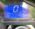 Шанрай 6510, об'ємом двигуна 0.25 л та пробігом 0 тис. км за 1150 $, фото 11 на Automoto.ua