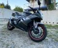 Шанрай Інша, об'ємом двигуна 0.25 л та пробігом 0 тис. км за 1700 $, фото 4 на Automoto.ua