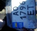 Шанрай Інша, об'ємом двигуна 0.25 л та пробігом 0 тис. км за 1350 $, фото 6 на Automoto.ua