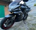 Шанрай Інша, об'ємом двигуна 0.25 л та пробігом 0 тис. км за 1700 $, фото 2 на Automoto.ua