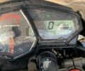 Шанрай Другая, объемом двигателя 0.25 л и пробегом 0 тыс. км за 1400 $, фото 5 на Automoto.ua