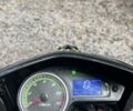 Шанрай Інша, об'ємом двигуна 0.25 л та пробігом 0 тис. км за 1300 $, фото 7 на Automoto.ua
