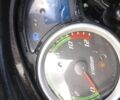 Шанрай Другая, объемом двигателя 0.25 л и пробегом 0 тыс. км за 1200 $, фото 4 на Automoto.ua