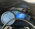 Шанрай Другая, объемом двигателя 0.25 л и пробегом 0 тыс. км за 550 $, фото 1 на Automoto.ua