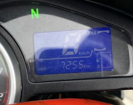 Шанрай Другая, об'ємом двигуна 0.25 л та пробігом 0 тис. км за 1188 $, фото 3 на Automoto.ua