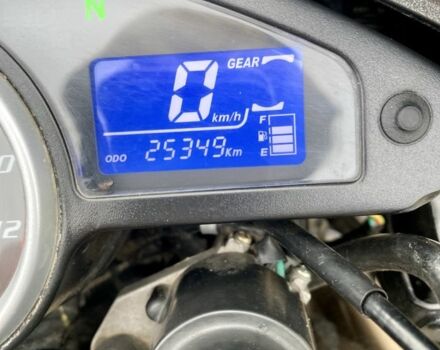 Шанрай Другая, объемом двигателя 0.25 л и пробегом 0 тыс. км за 878 $, фото 7 на Automoto.ua