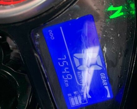 Шанрай Другая, об'ємом двигуна 0.25 л та пробігом 0 тис. км за 1200 $, фото 3 на Automoto.ua