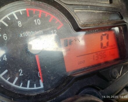 Шанрай Другая 2020 в Днепре (Днепропетровске) на Automoto.ua Шанрай Другая, объемом двигателя 0.25 л и пробегом 0 тыс. км за 1798 $, фото 5 на Automoto.ua