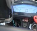 Шанрай Elcrosso 400, объемом двигателя 0.4 л и пробегом 0 тыс. км за 1700 $, фото 16 на Automoto.ua