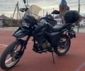 Шанрай X-Trail 250, объемом двигателя 0.25 л и пробегом 0 тыс. км за 1300 $, фото 1 на Automoto.ua