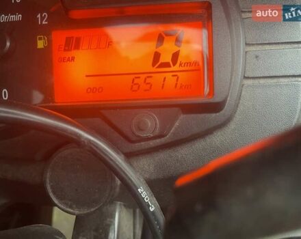 Сірий Шанрай XY 250GY-2 (X6), об'ємом двигуна 0.25 л та пробігом 6 тис. км за 1800 $, фото 5 на Automoto.ua