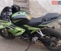 Зеленый Шанрай XY 250GY-2 (X6), объемом двигателя 0.25 л и пробегом 12 тыс. км за 1250 $, фото 2 на Automoto.ua
