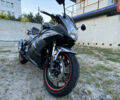 Шанрай Z1, объемом двигателя 0.25 л и пробегом 10 тыс. км за 1700 $, фото 3 на Automoto.ua