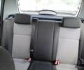 Белый Шкода 100, объемом двигателя 1.2 л и пробегом 300 тыс. км за 5300 $, фото 4 на Automoto.ua