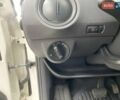 Білий Шкода Сітіго, об'ємом двигуна 1 л та пробігом 154 тис. км за 5790 $, фото 17 на Automoto.ua