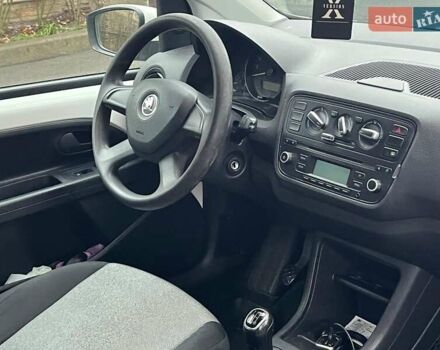 Білий Шкода Сітіго, об'ємом двигуна 1 л та пробігом 182 тис. км за 5440 $, фото 14 на Automoto.ua