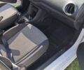 Білий Шкода Сітіго, об'ємом двигуна 1 л та пробігом 210 тис. км за 5200 $, фото 9 на Automoto.ua