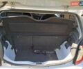 Білий Шкода Сітіго, об'ємом двигуна 1 л та пробігом 210 тис. км за 5200 $, фото 12 на Automoto.ua