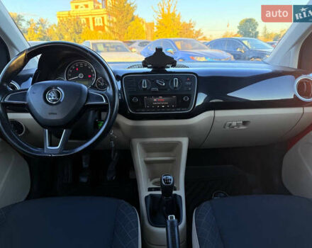 Шкода Ситиго 2016 в Харькове на Automoto.ua Красный Шкода Ситиго, объемом двигателя 1 л и пробегом 153 тыс. км за 7300 $, фото 17 на Automoto.ua