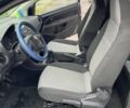 Синий Шкода Ситиго, объемом двигателя 1 л и пробегом 150 тыс. км за 5100 $, фото 12 на Automoto.ua