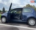Синий Шкода Ситиго, объемом двигателя 1 л и пробегом 150 тыс. км за 5100 $, фото 10 на Automoto.ua