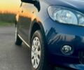 Синий Шкода Ситиго, объемом двигателя 1 л и пробегом 175 тыс. км за 4600 $, фото 8 на Automoto.ua
