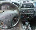 Черный Шкода Другая, объемом двигателя 0 л и пробегом 34 тыс. км за 1300 $, фото 6 на Automoto.ua
