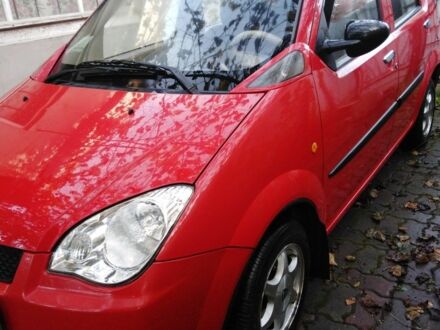Шкода Інша 2008 у Луцьку на Automoto.ua Червоний Шкода Інша, об'ємом двигуна 1.1 л та пробігом 13 тис. км за 2200 $, фото 1 на Automoto.ua