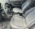 Белый Шкода Фабия, объемом двигателя 1.4 л и пробегом 300 тыс. км за 2900 $, фото 13 на Automoto.ua