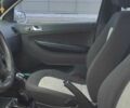 Білий Шкода Фабія, об'ємом двигуна 1.2 л та пробігом 310 тис. км за 3400 $, фото 20 на Automoto.ua
