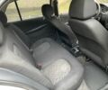 Белый Шкода Фабия, объемом двигателя 1.2 л и пробегом 300 тыс. км за 2850 $, фото 19 на Automoto.ua